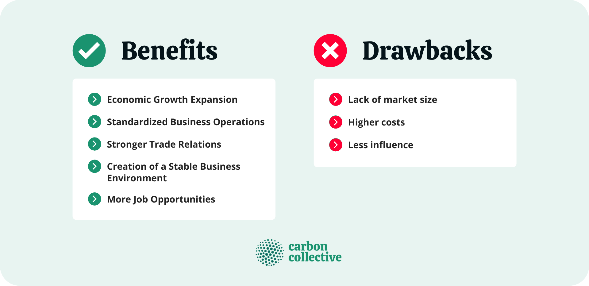 Bilateral Trading | Definition, Benefits, Drawbacks, & Examples